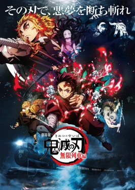 Thanh gươm diệt quỷ: Chuyến tàu vô tận | Demon Slayer -Kimetsu no Yaiba- The Movie: Mugen Train (2020)